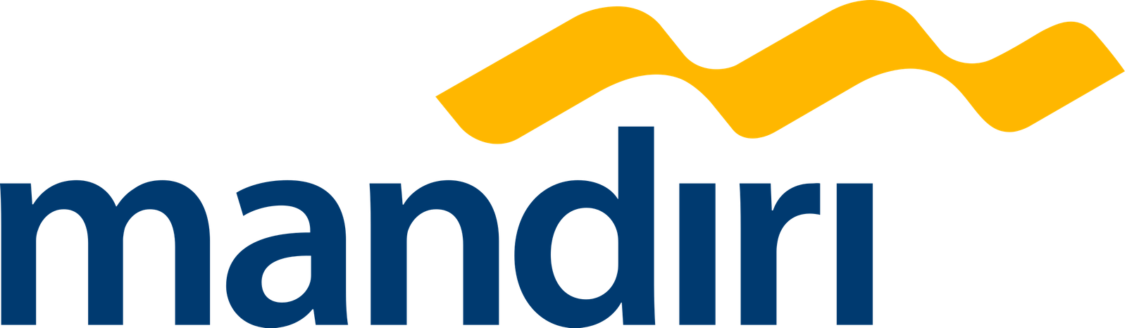Logo-Bank-Mandiri-PNG